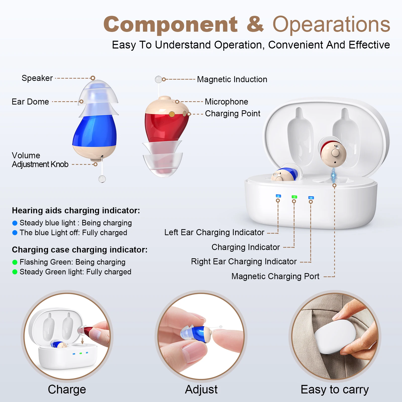 Noise reducing charging Mini hearing aid, hearing aid, in ear type - Bild 5