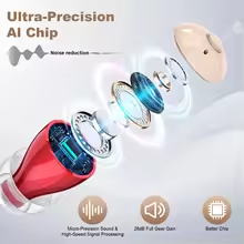 Noise reducing charging Mini hearing aid, hearing aid, in ear type - Bild 6