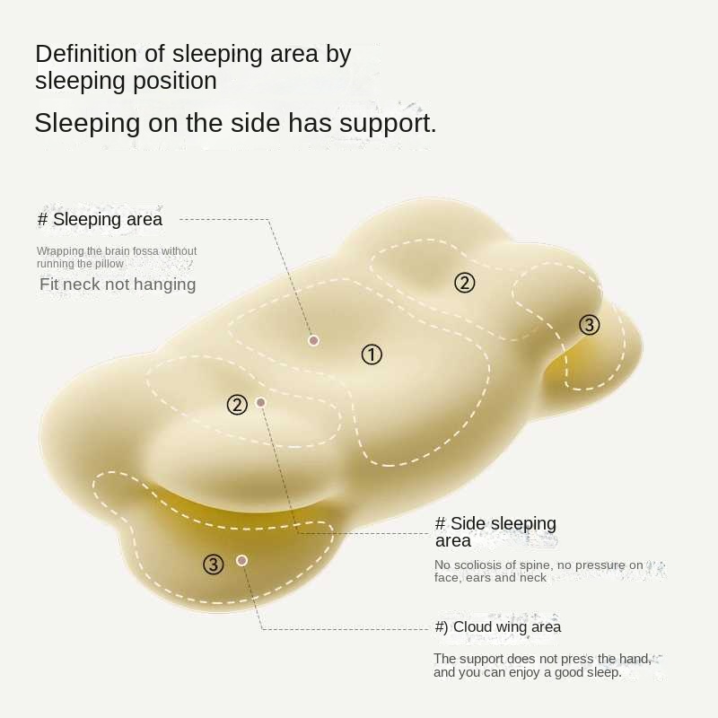 Cloud Pillow with Herbal Essence for Neck Support and Sleep Aid, Memory Foam Cervical Pillow for Side Sleeping - Bild 2