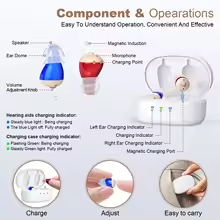 Noise reducing charging Mini hearing aid, hearing aid, in ear type - Bild 9